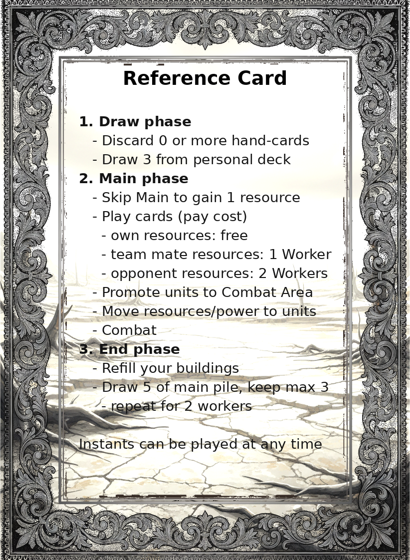 Player reference card
